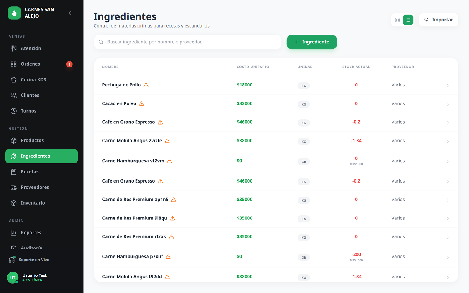 Lista de ingredientes y costos en Vivantiz