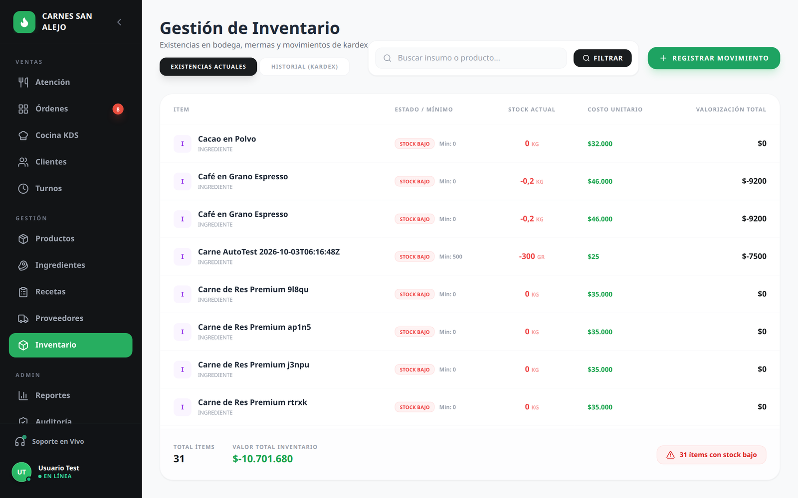 Gestión y control de inventario en tiempo real